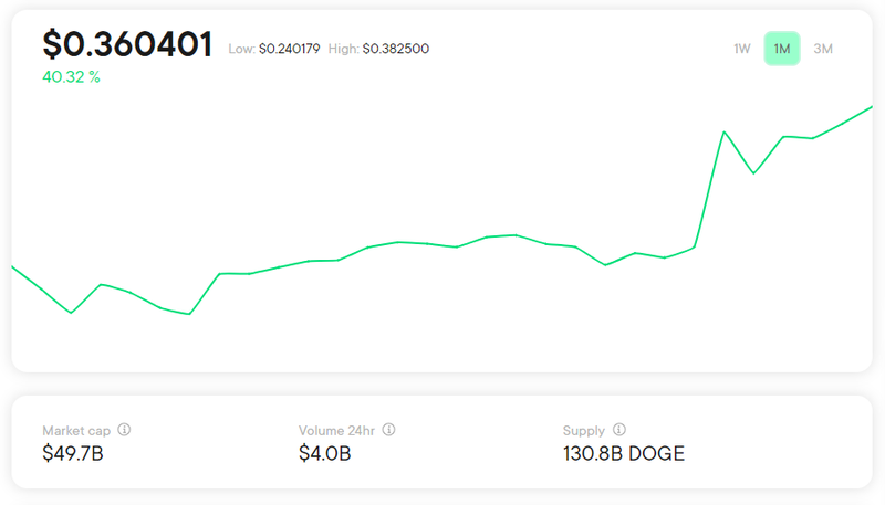 john jamison cryptocurrency analysis